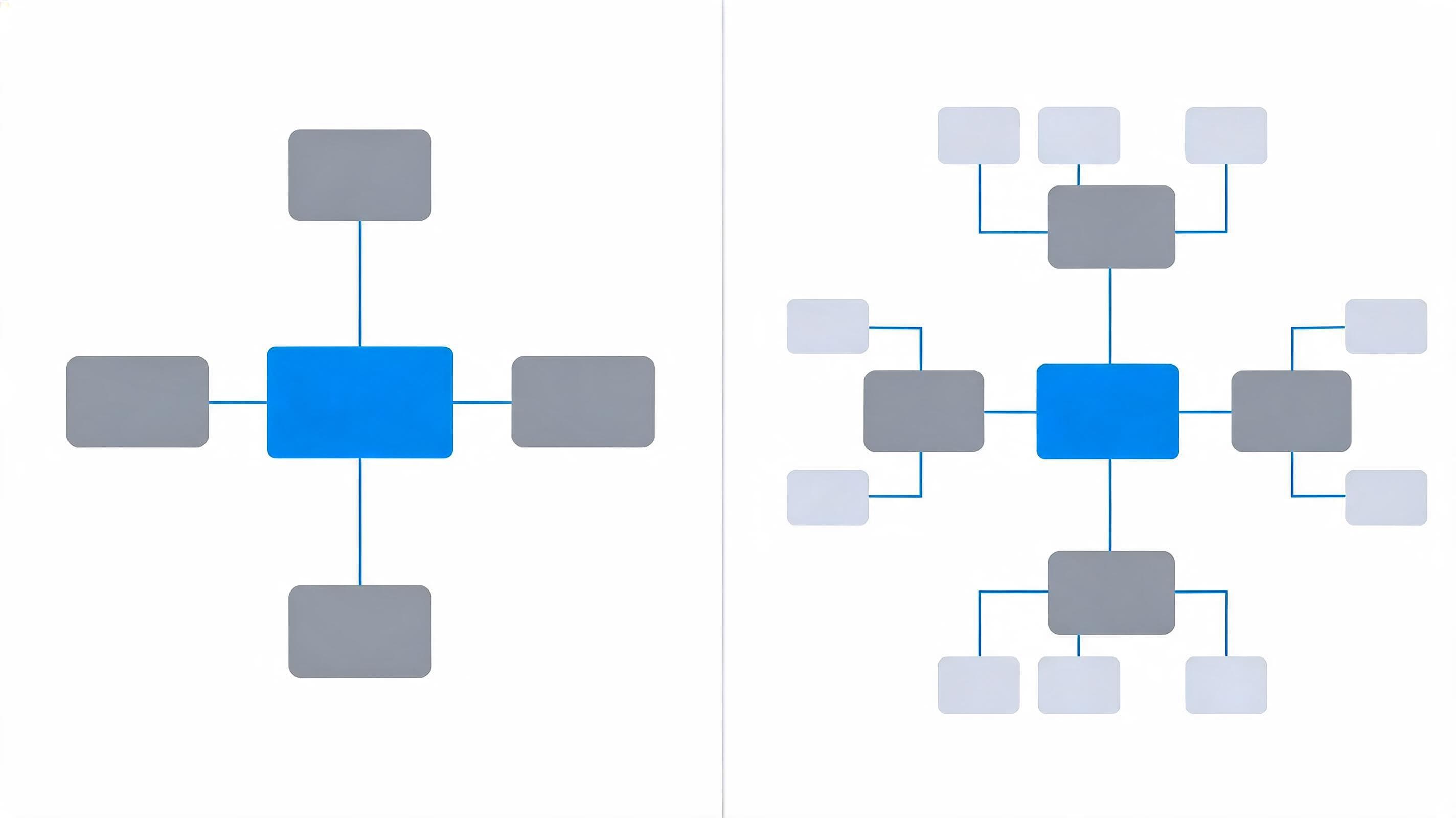 Snowflake vs Star Schema: Veri Ambarı İçin Hangisi?